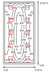 Lux calculations with better fixtures Layout